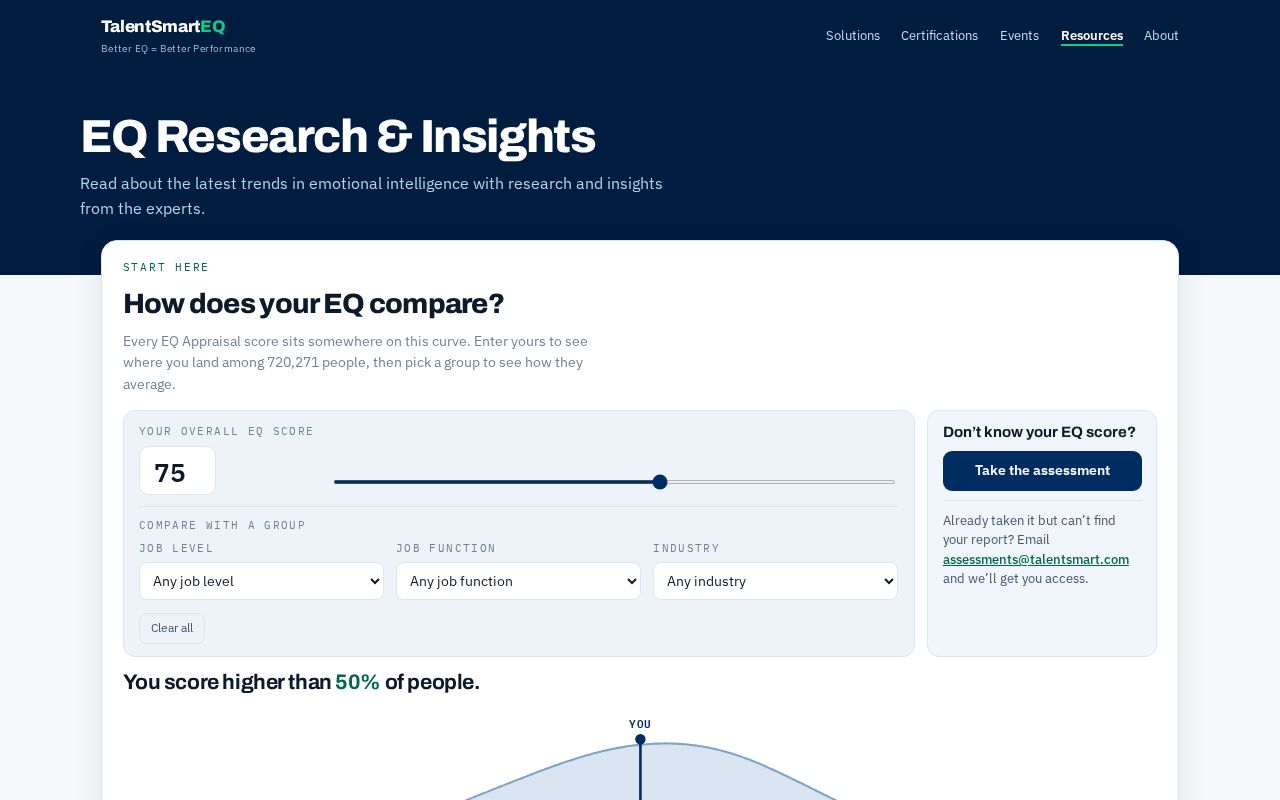 Preview of Eqtrends