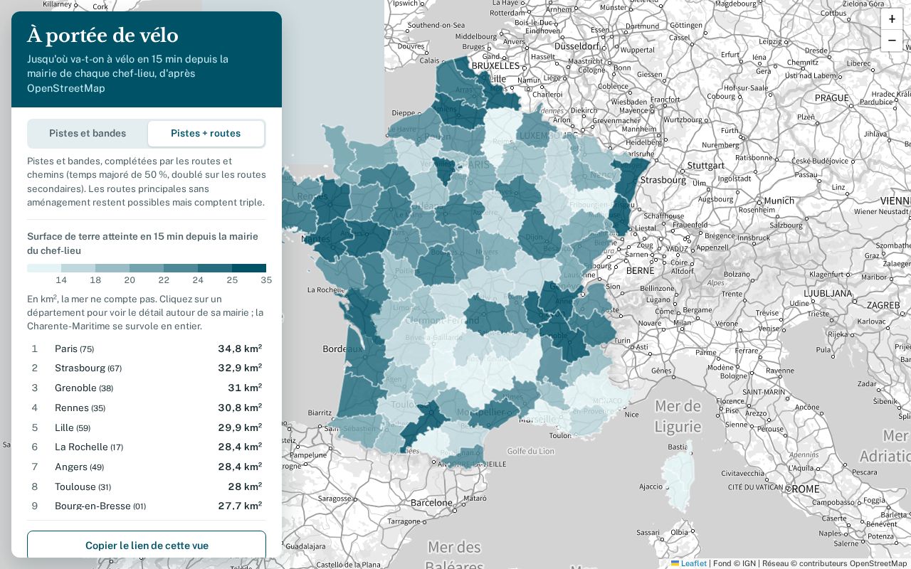 Preview of Portee Velo France