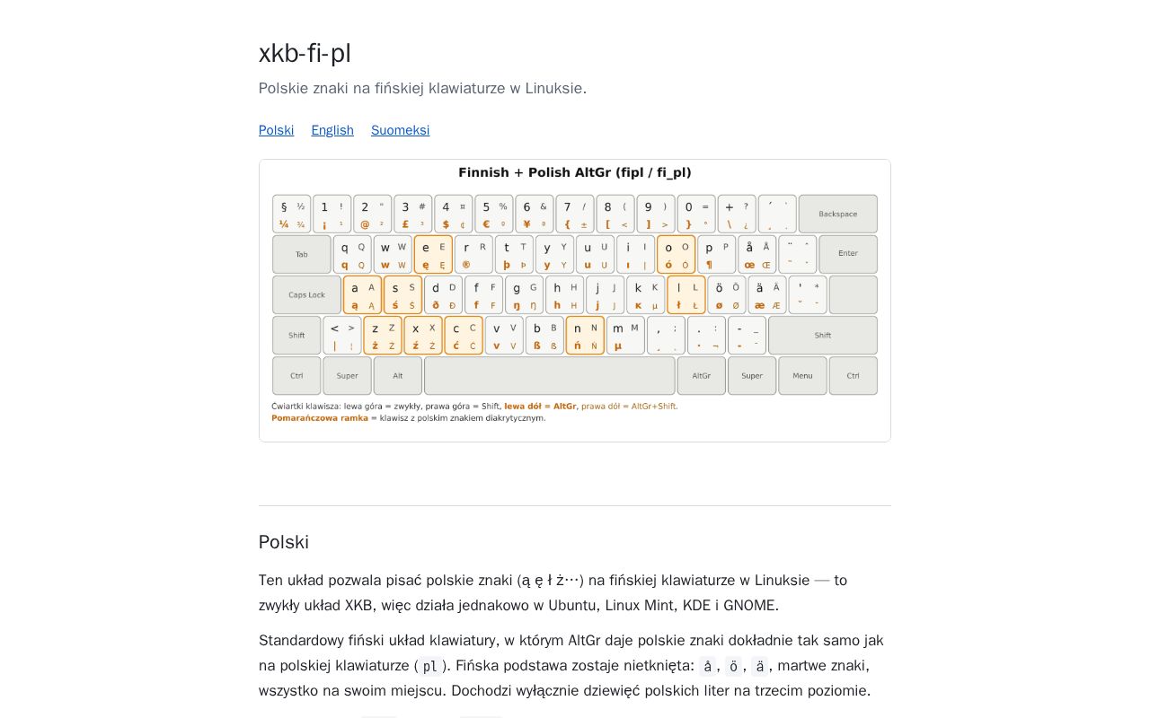Preview of Xkb Fi Pl