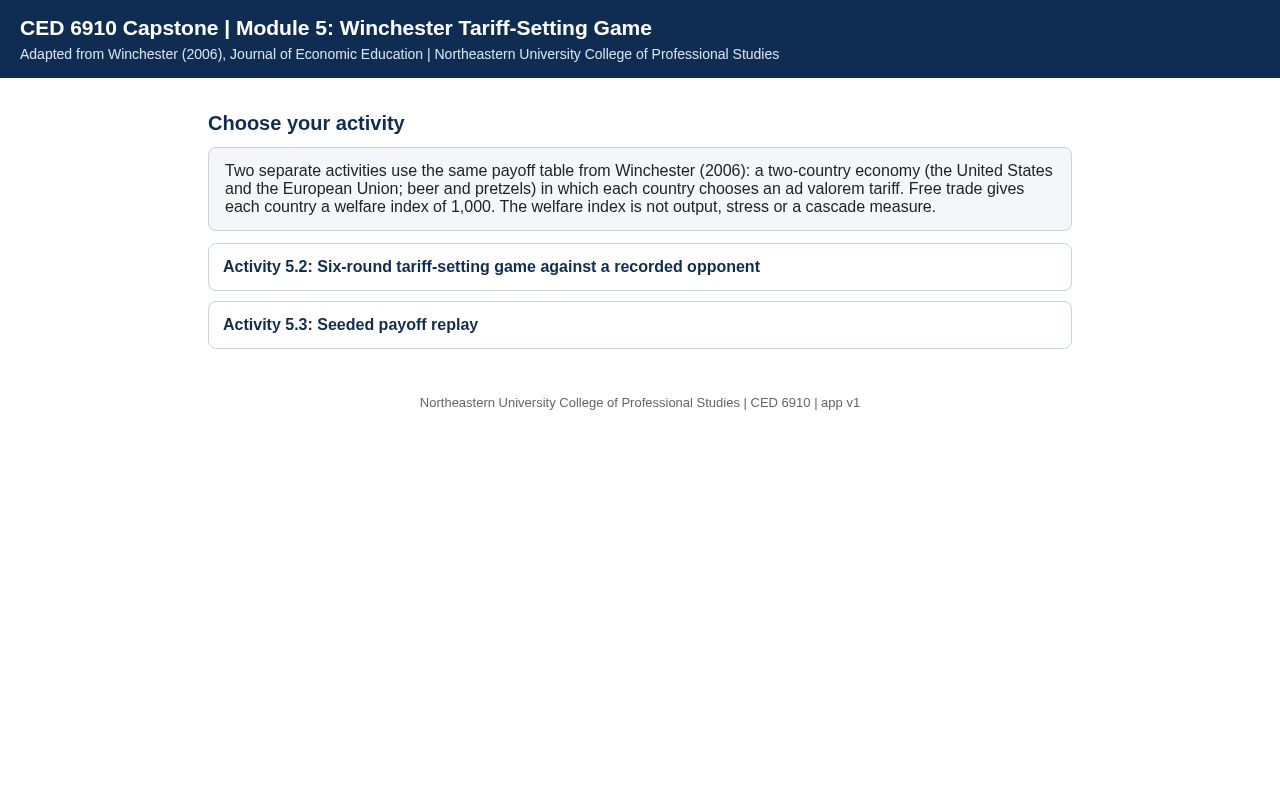 Preview of CED 6910 Winchester Tariff Game