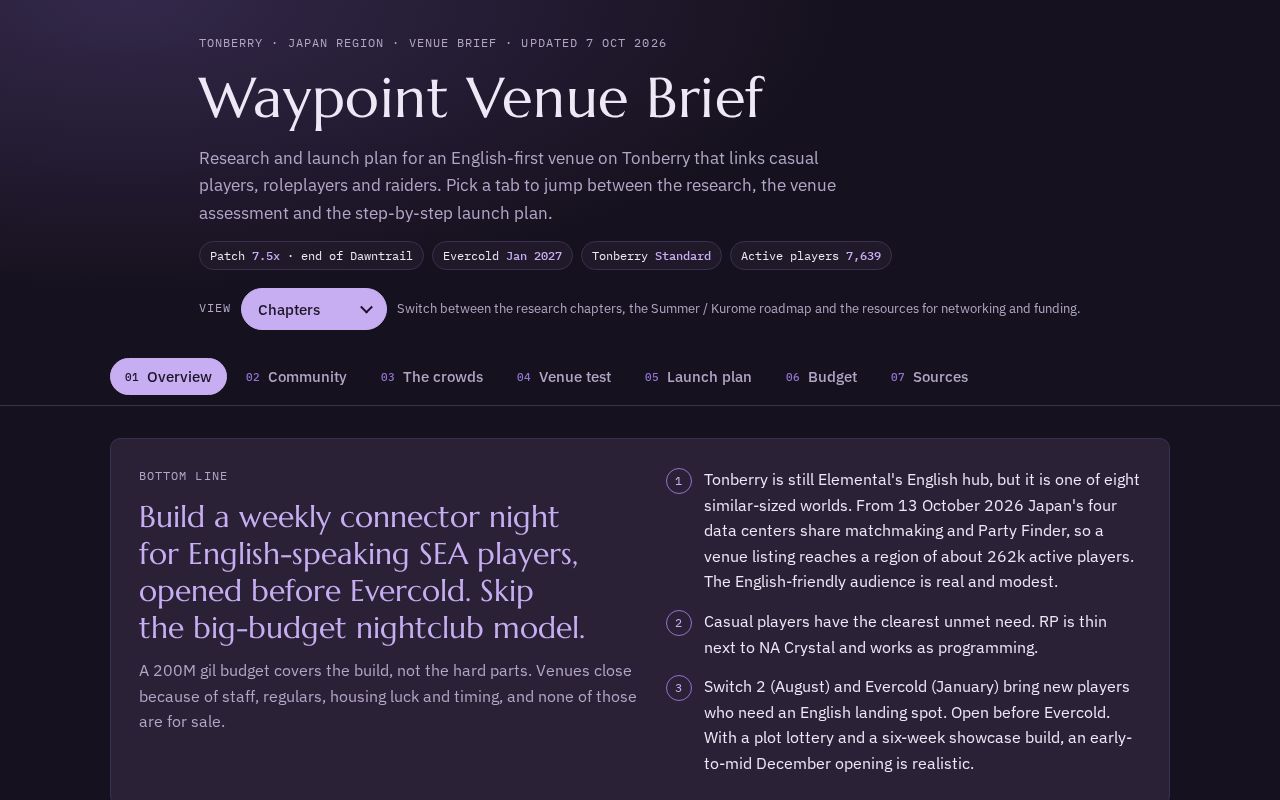 Preview of Waypoint Venue Brief