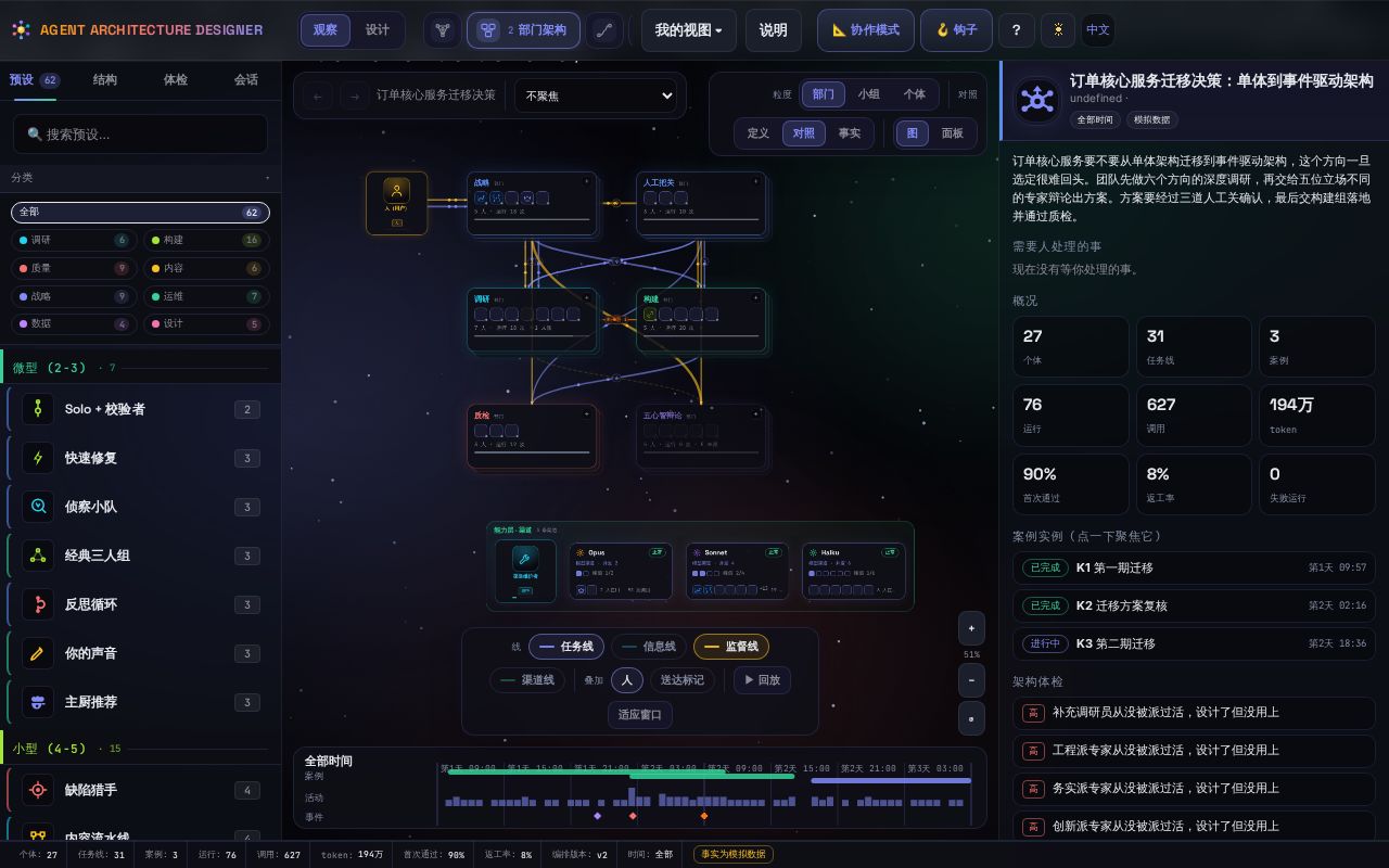 Preview of Agent Architecture Hub