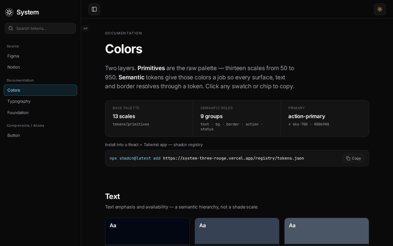 Preview of System