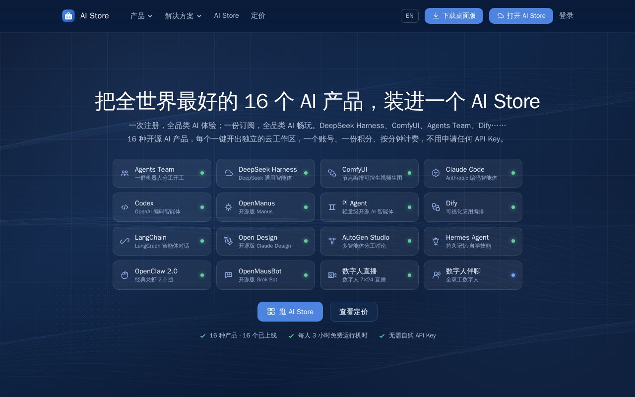 Preview of Deepseek Harness Cloud