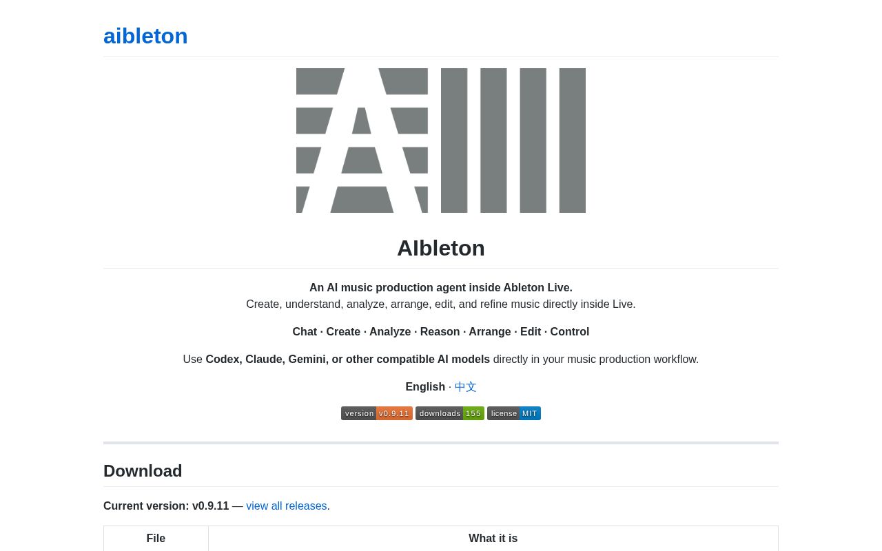 Preview of Aibleton