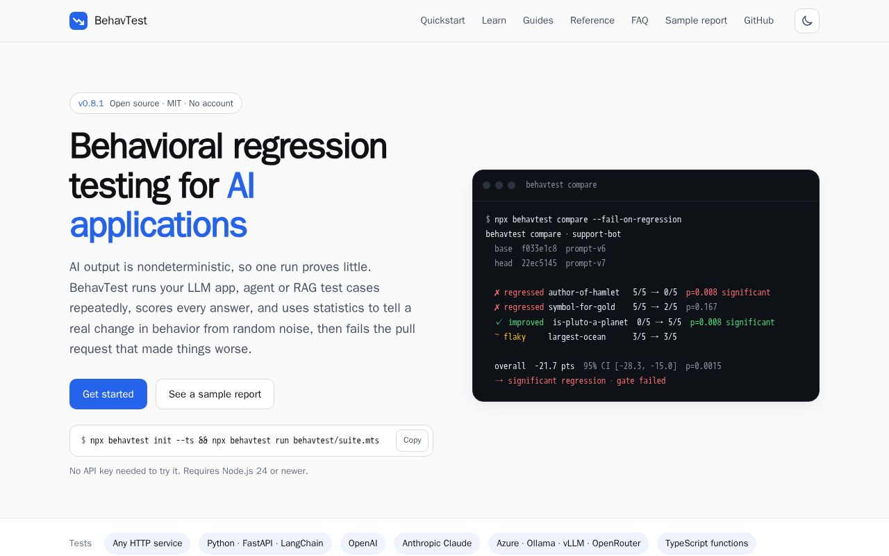 Preview of Behavtest