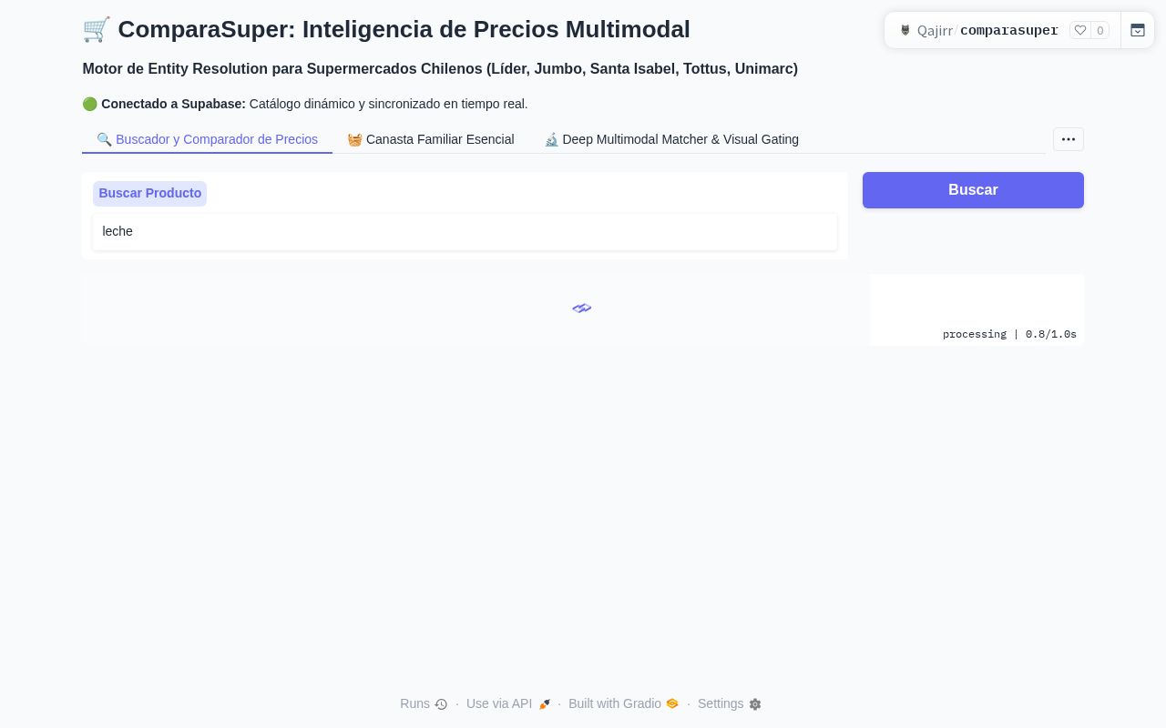 Preview of ComparaSuper