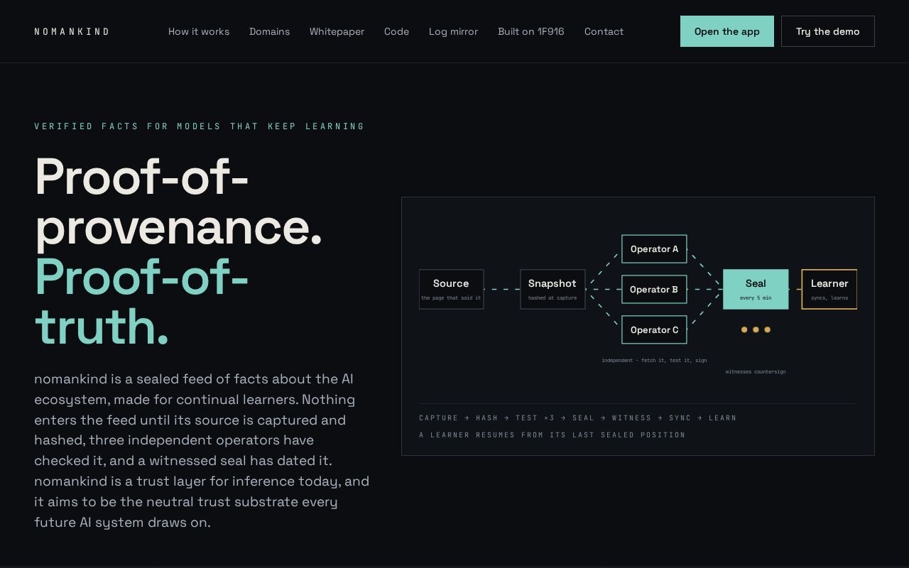Preview of Nomankind