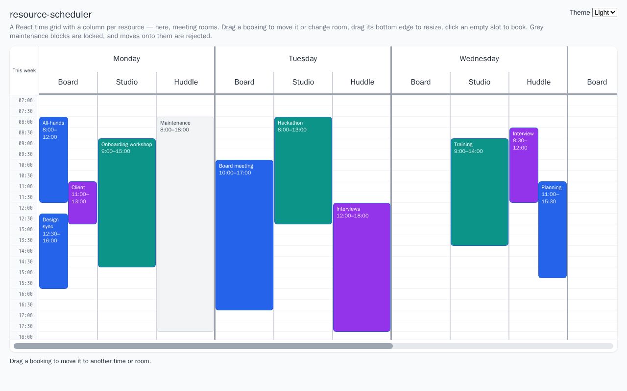 Preview of Resource Scheduler