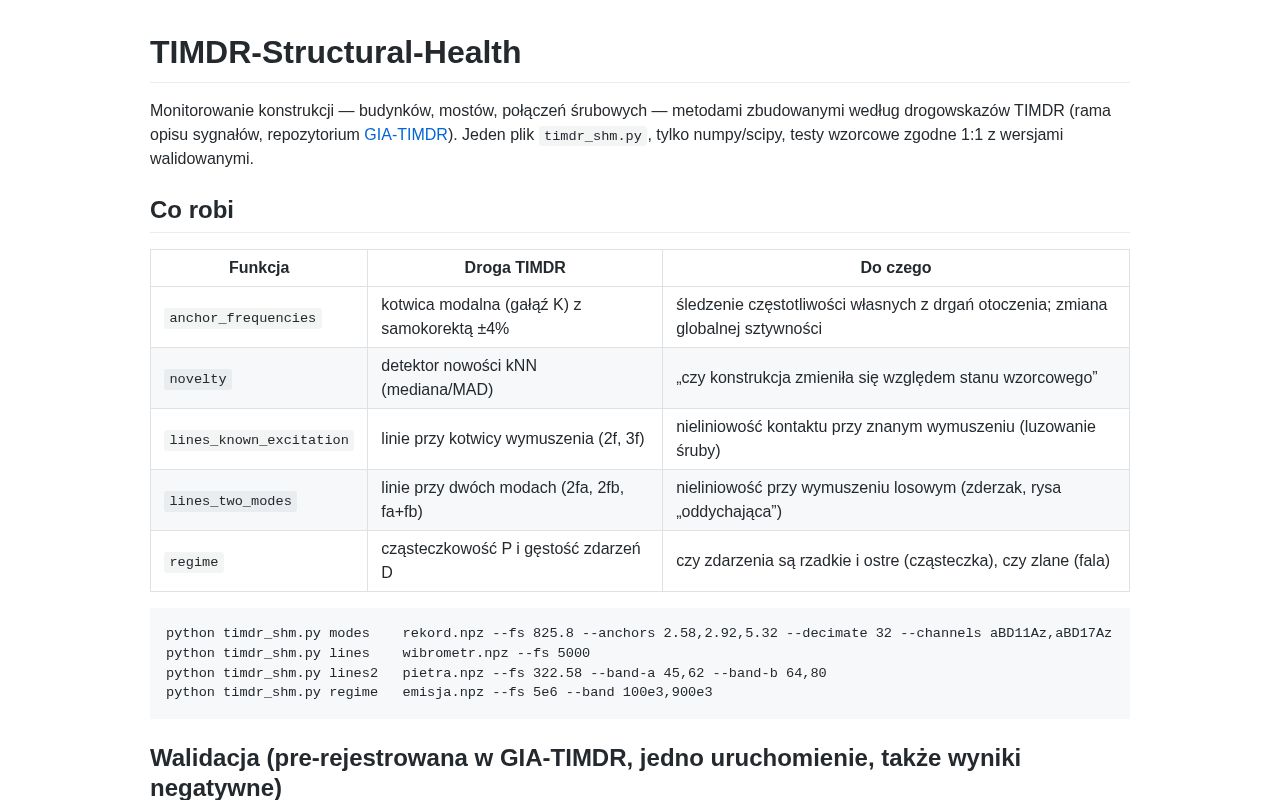 Preview of TIMDR Structural Health