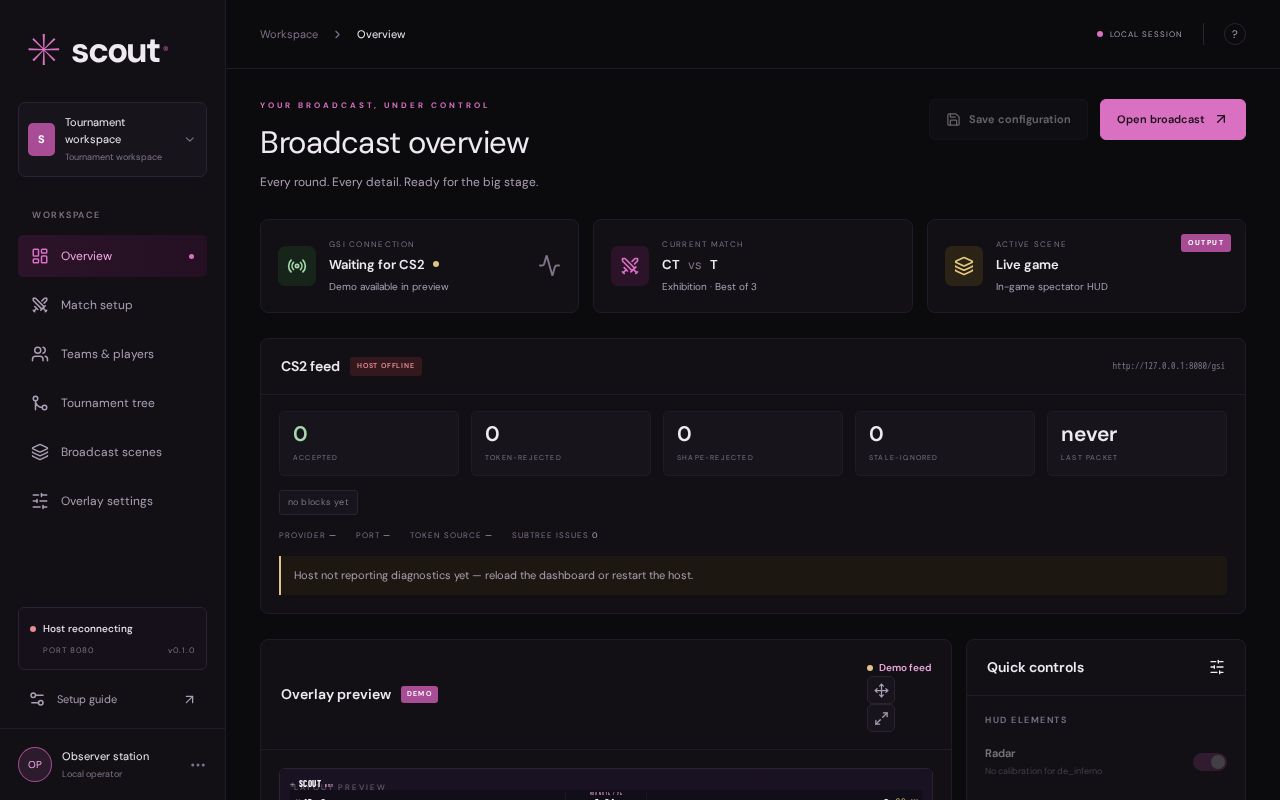Preview of SCOUT