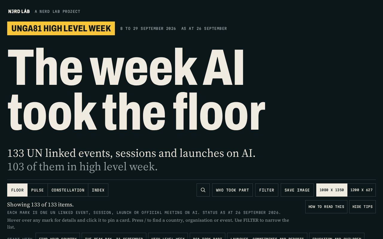 Preview of Unga81 Ai Events