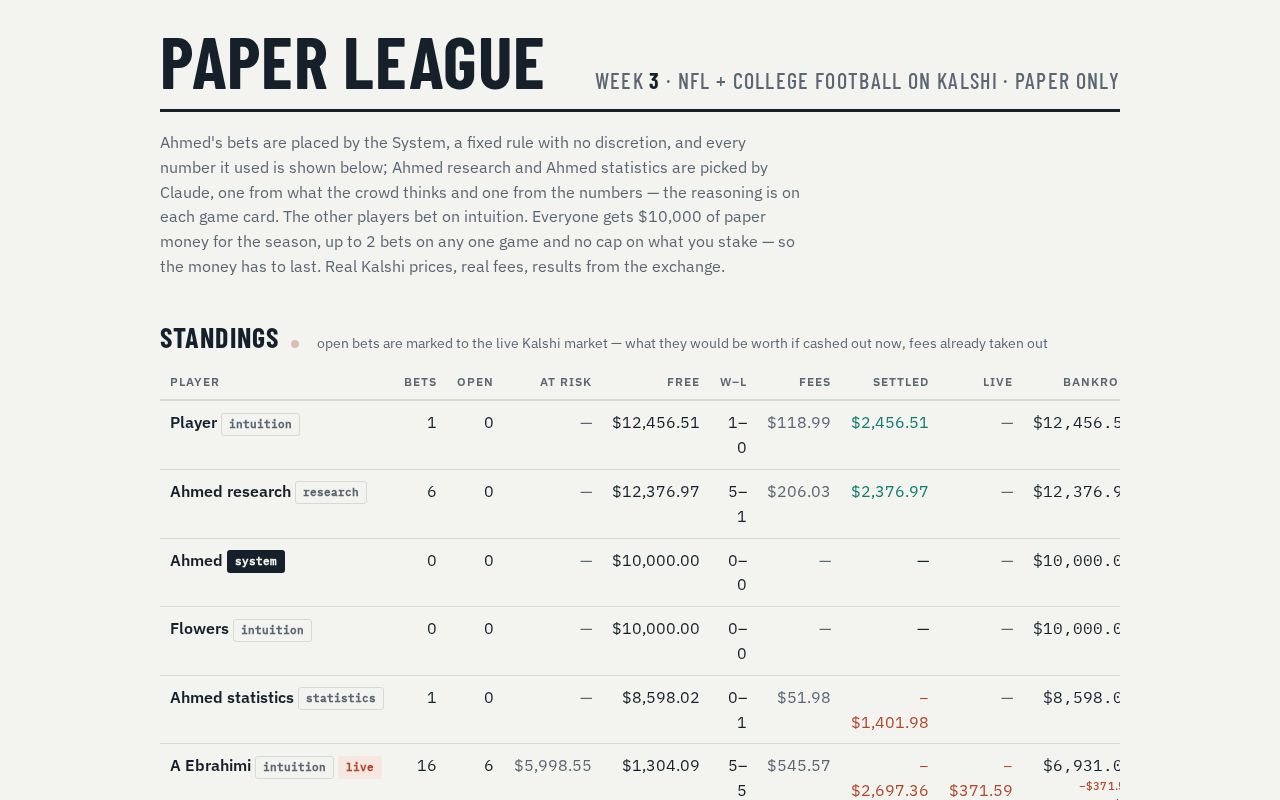 Preview of Paper League