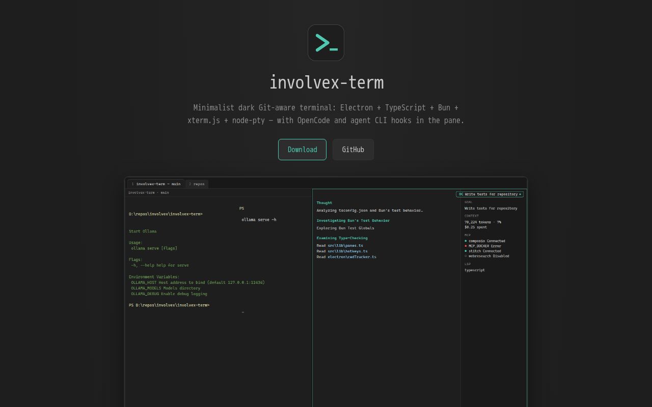 Preview of Involvex Term