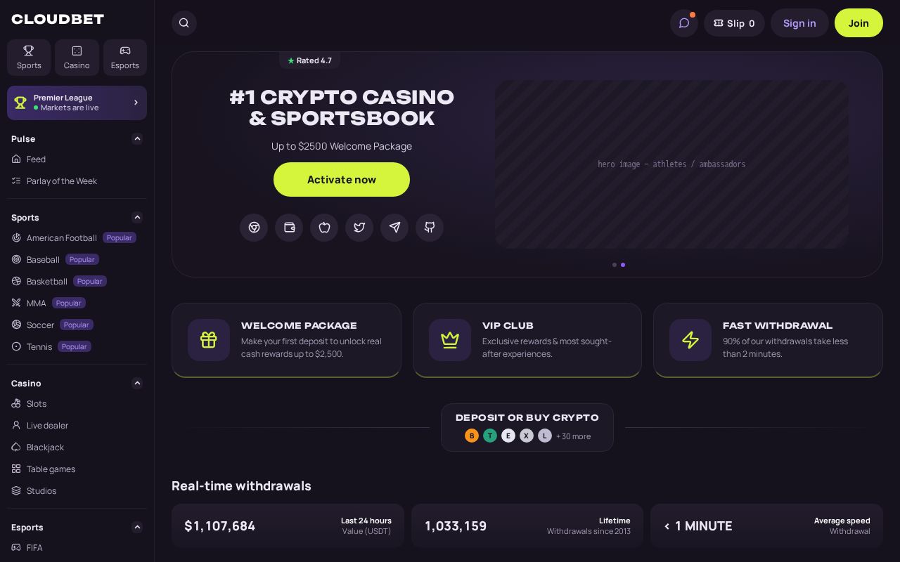 Preview of Cloudbet