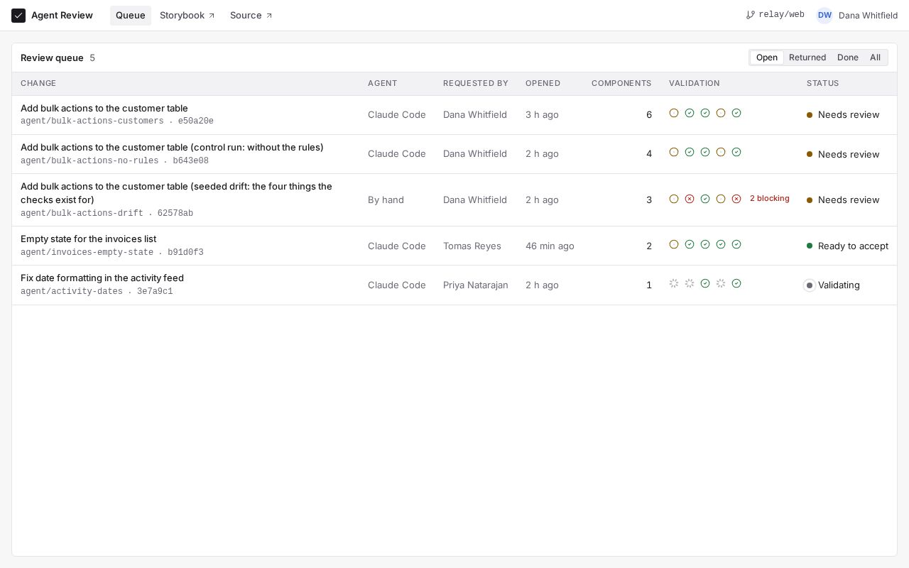 Preview of Agent Review