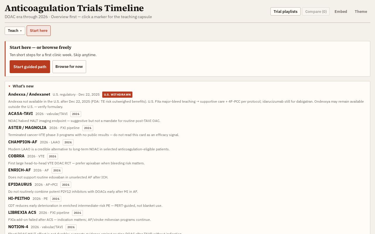 Preview of Anticoag Timeline