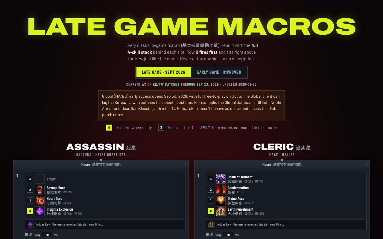 Preview of Aion2 Macros