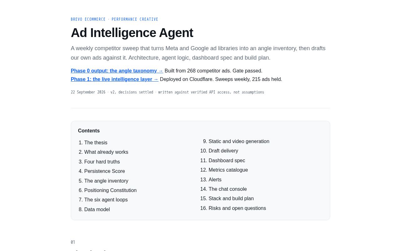 Preview of Ad Intelligence Agent