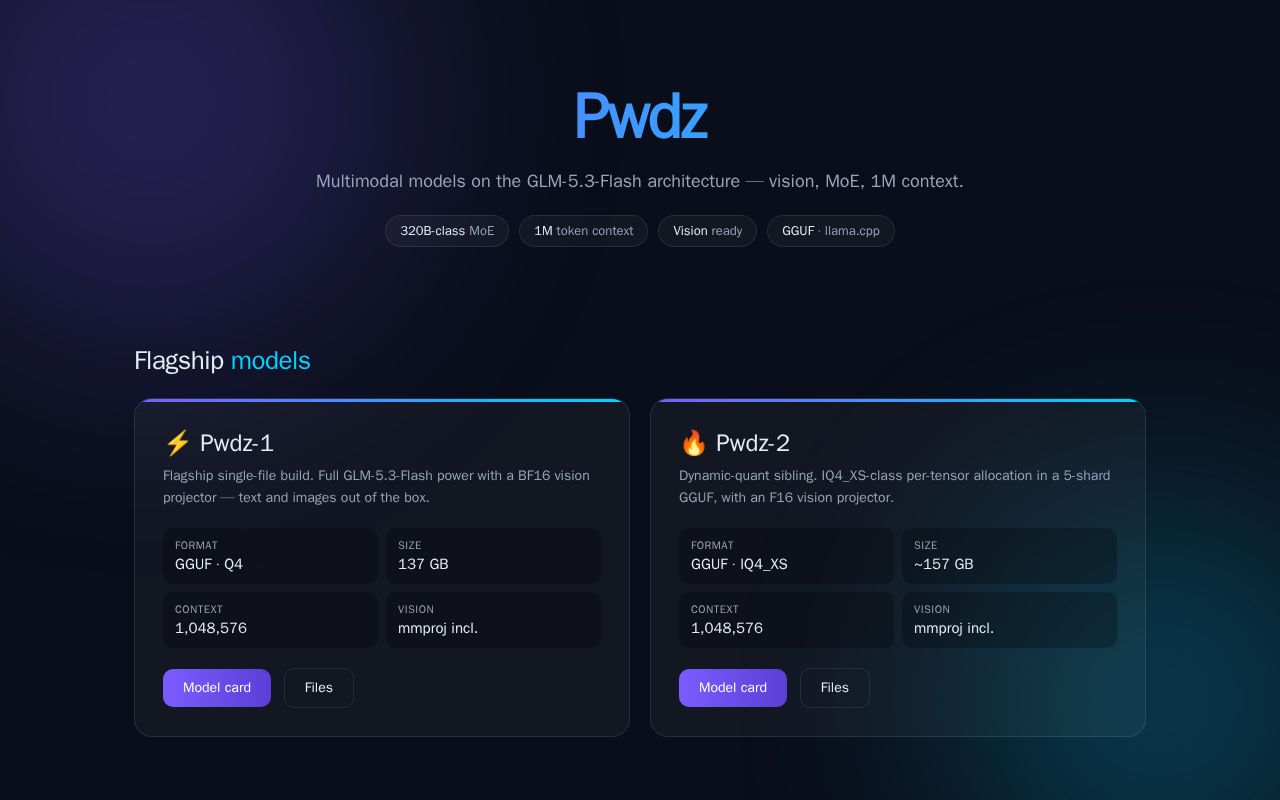 Preview of Pwdz