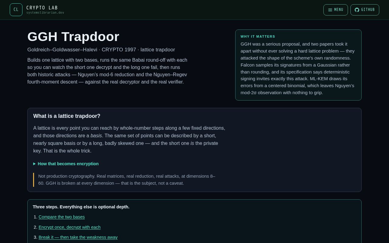 Preview of Crypto Lab Ggh Trapdoor