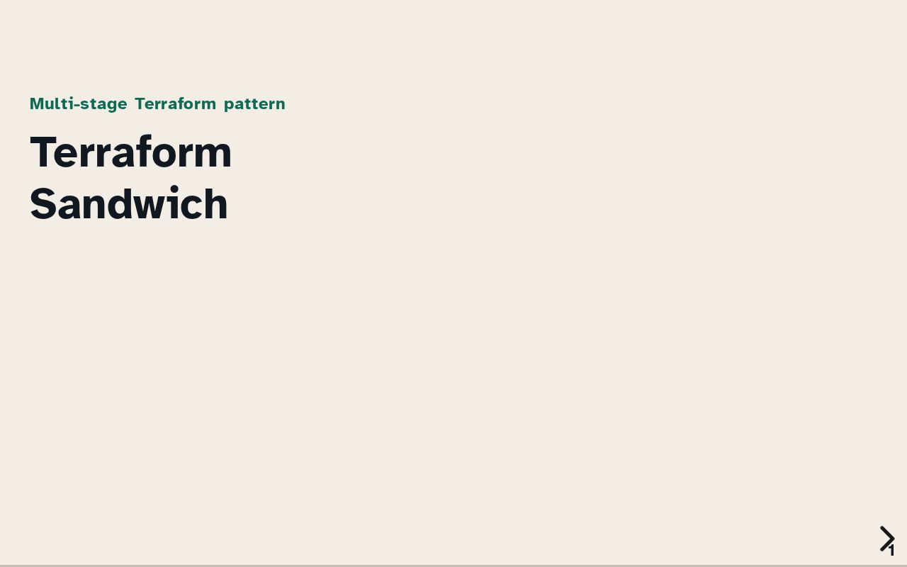 Preview of Talk Terraform Sandwich