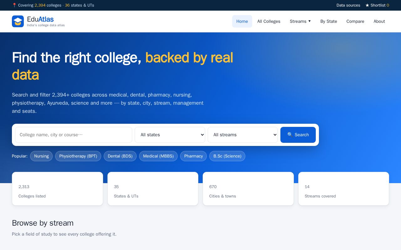 Preview of Eduatlas