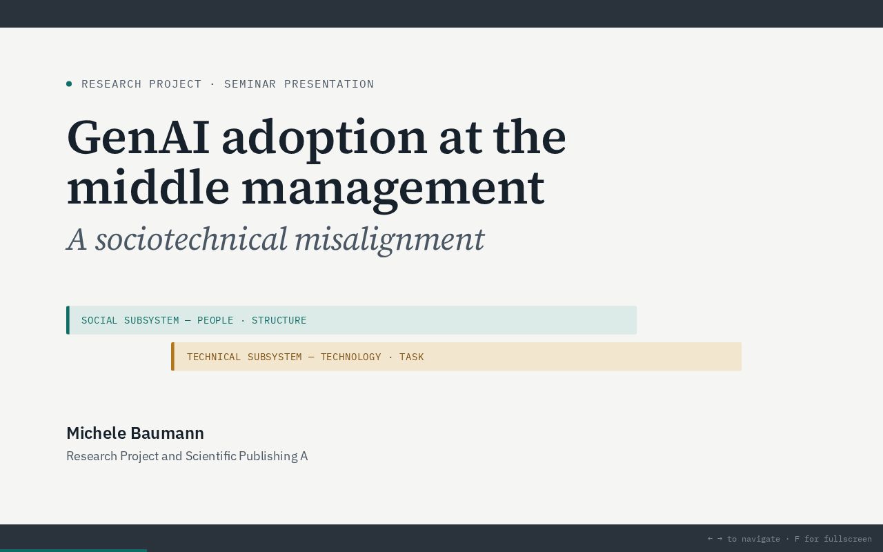 Preview of Genai Middle Management Rq