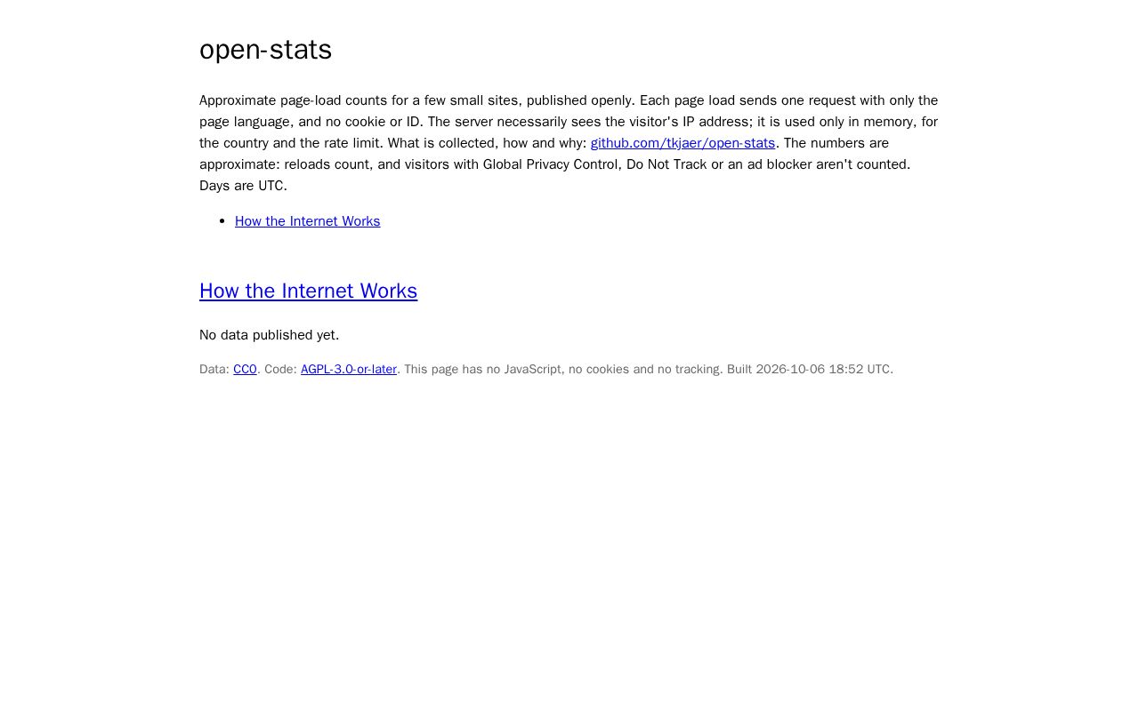 Preview of Open Stats