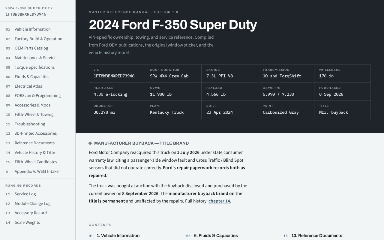 Preview of 2024 F 350 Master Reference Manual