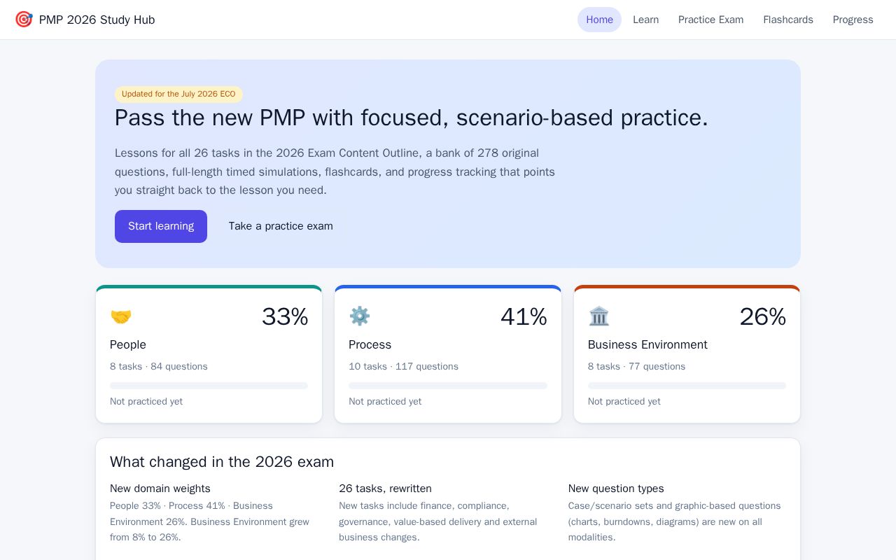 Preview of Pmp 2026 Study Hub