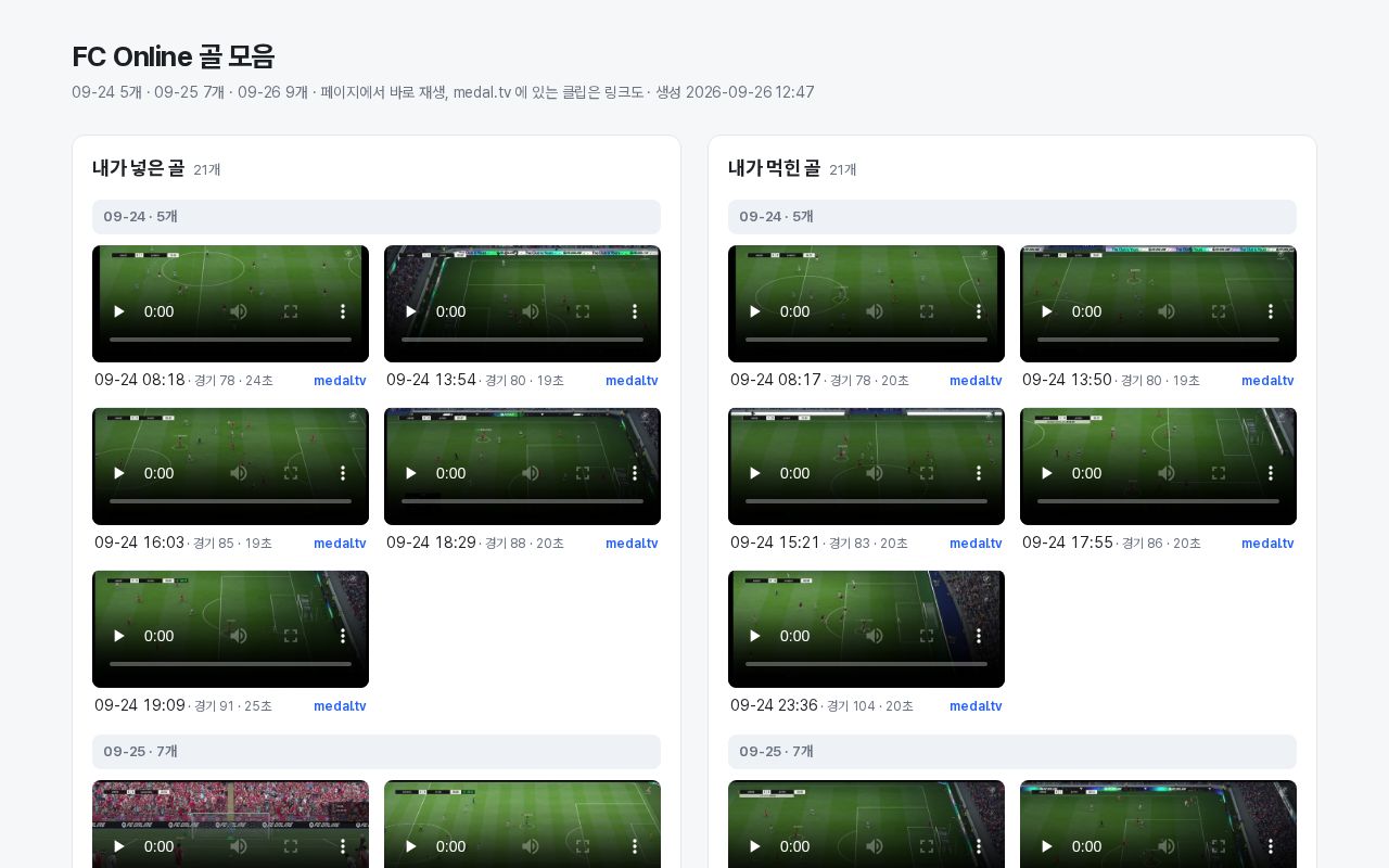 Preview of Web Fc Goals