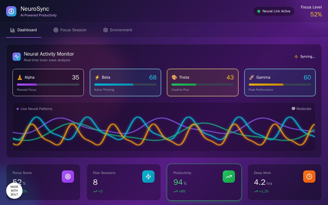 Preview of NeuroSync