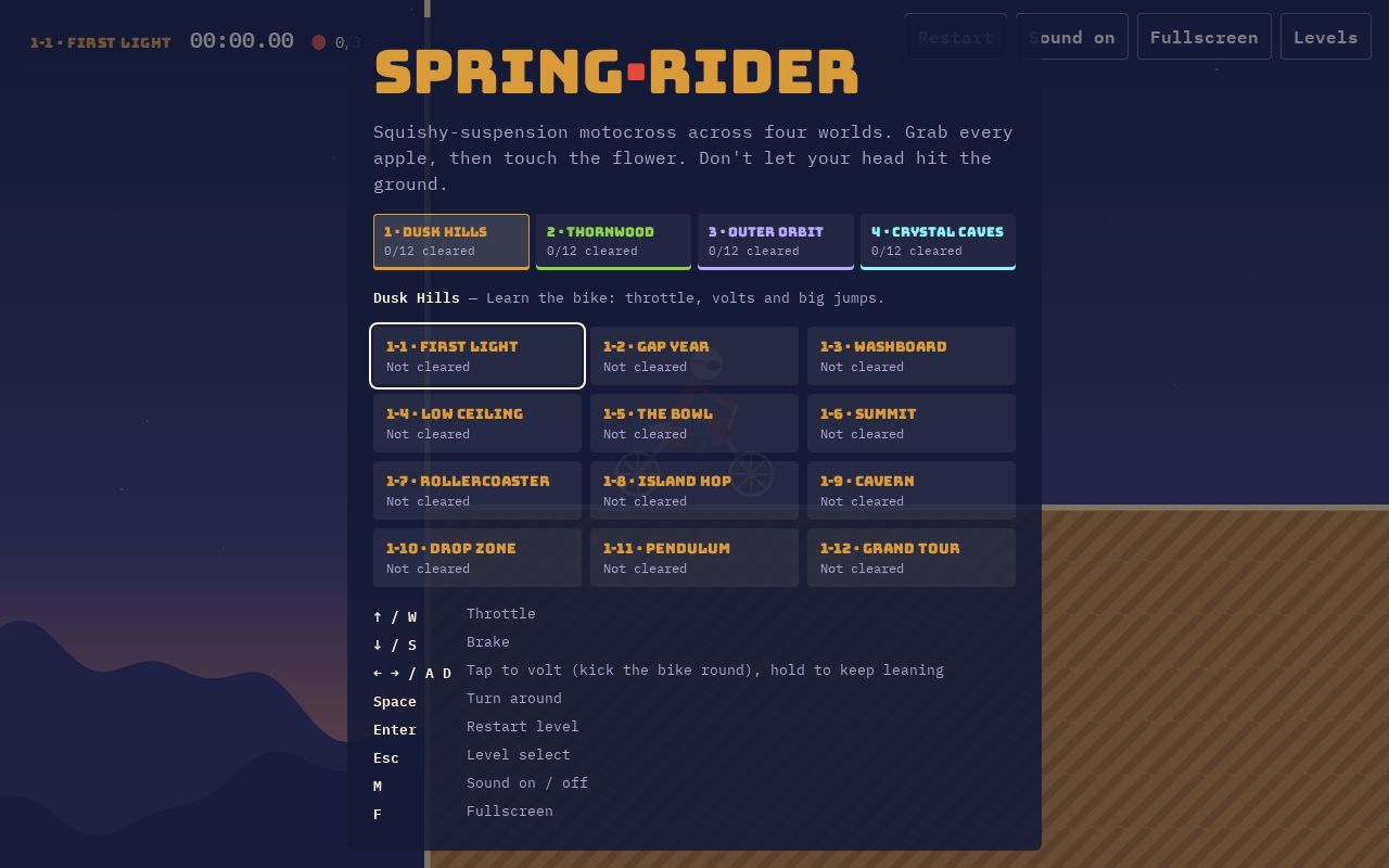 Preview of Spring Rider