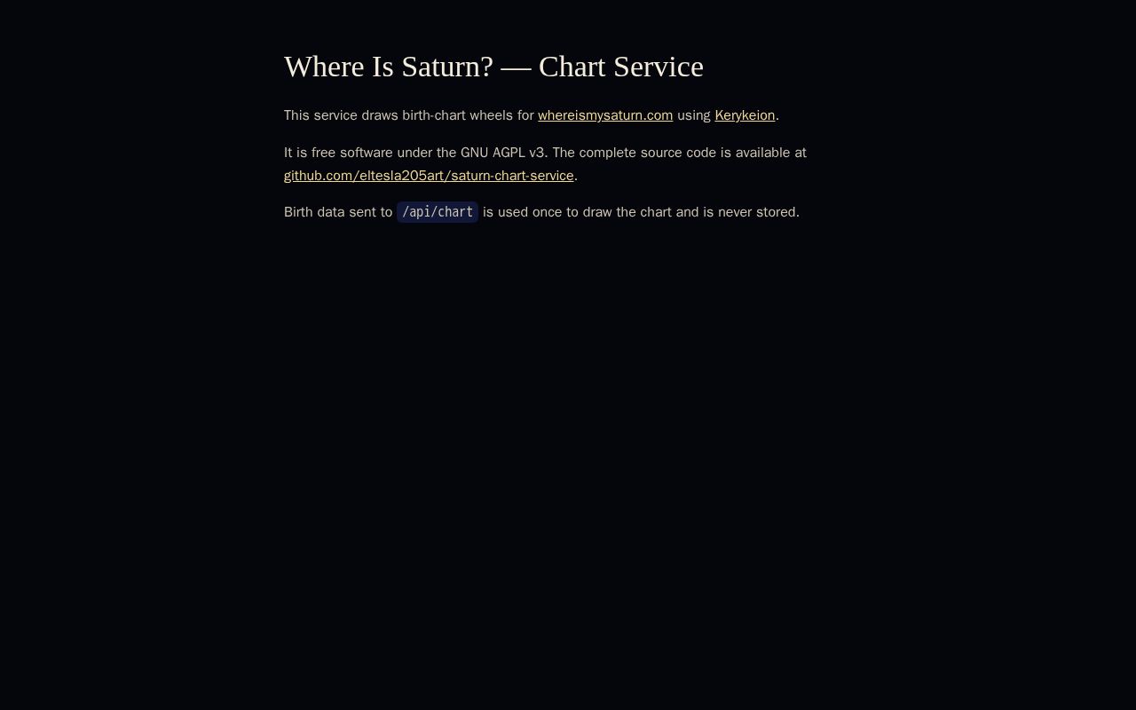 Preview of Where Is Saturn? Chart Service