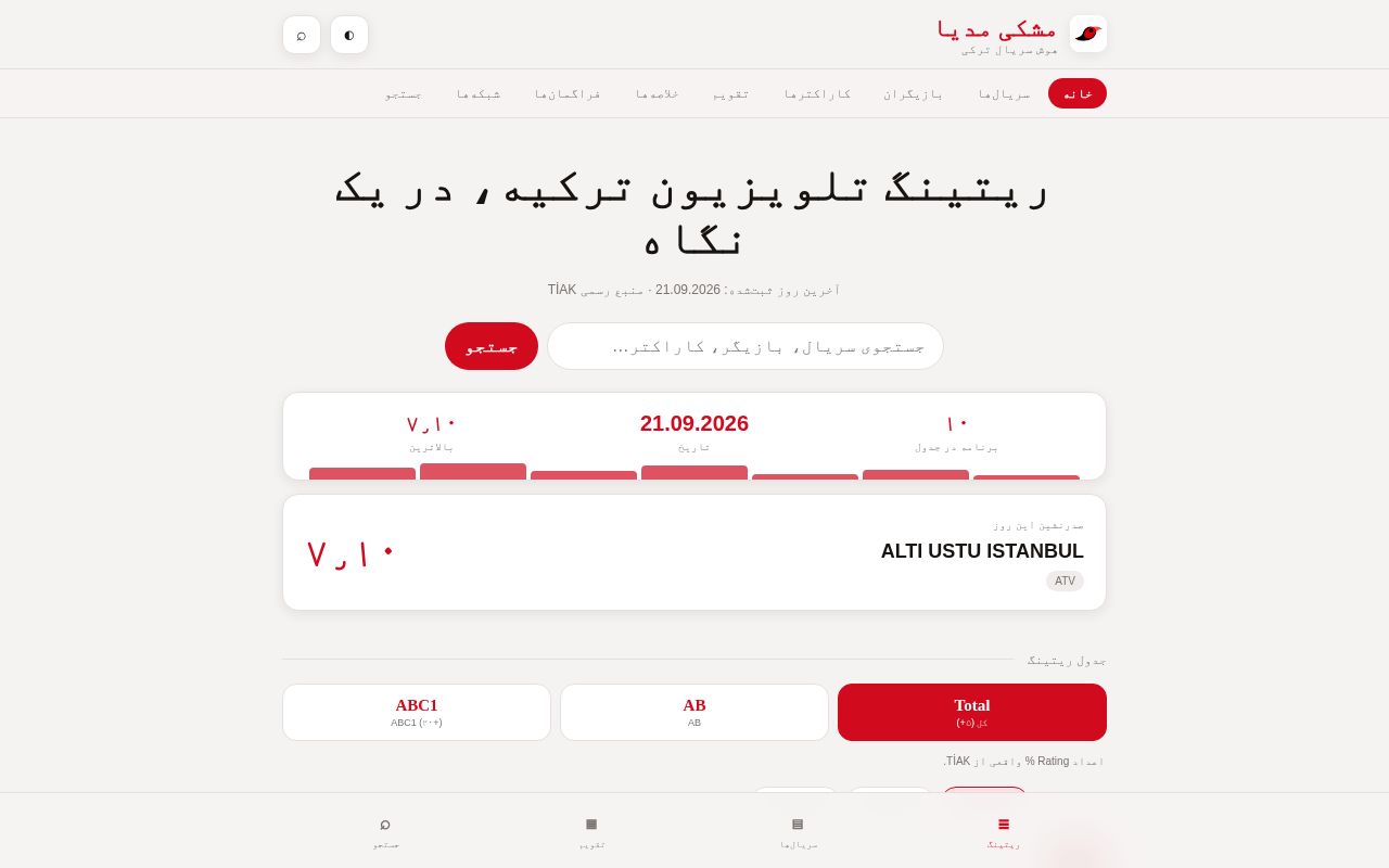 Preview of Meshkimedia