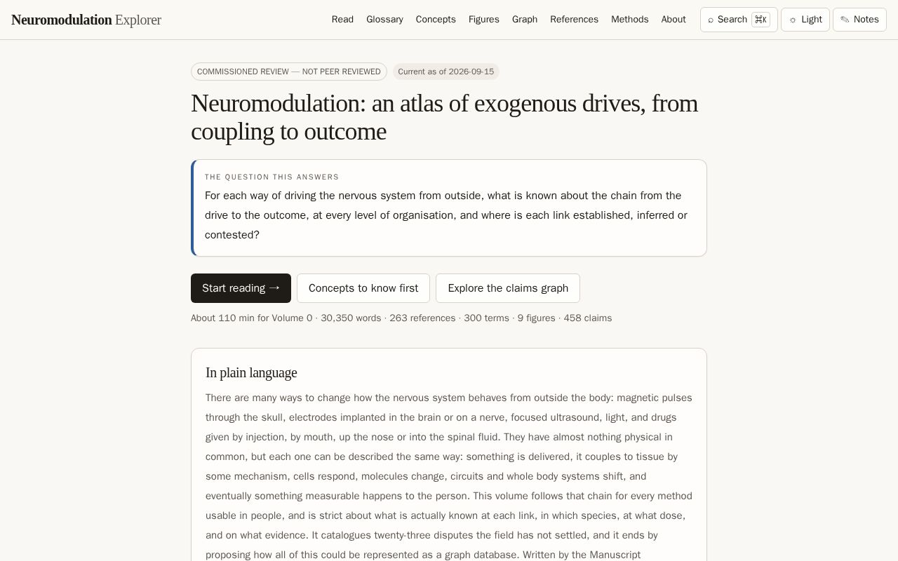 Preview of Neuromodulation Atlas