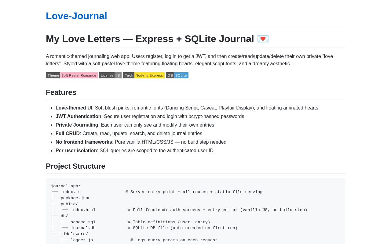 Preview of Love Journal