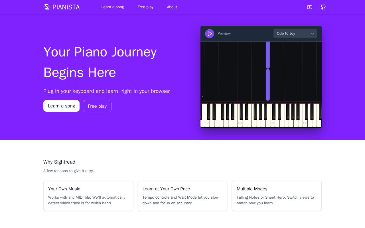 Preview of Pianista