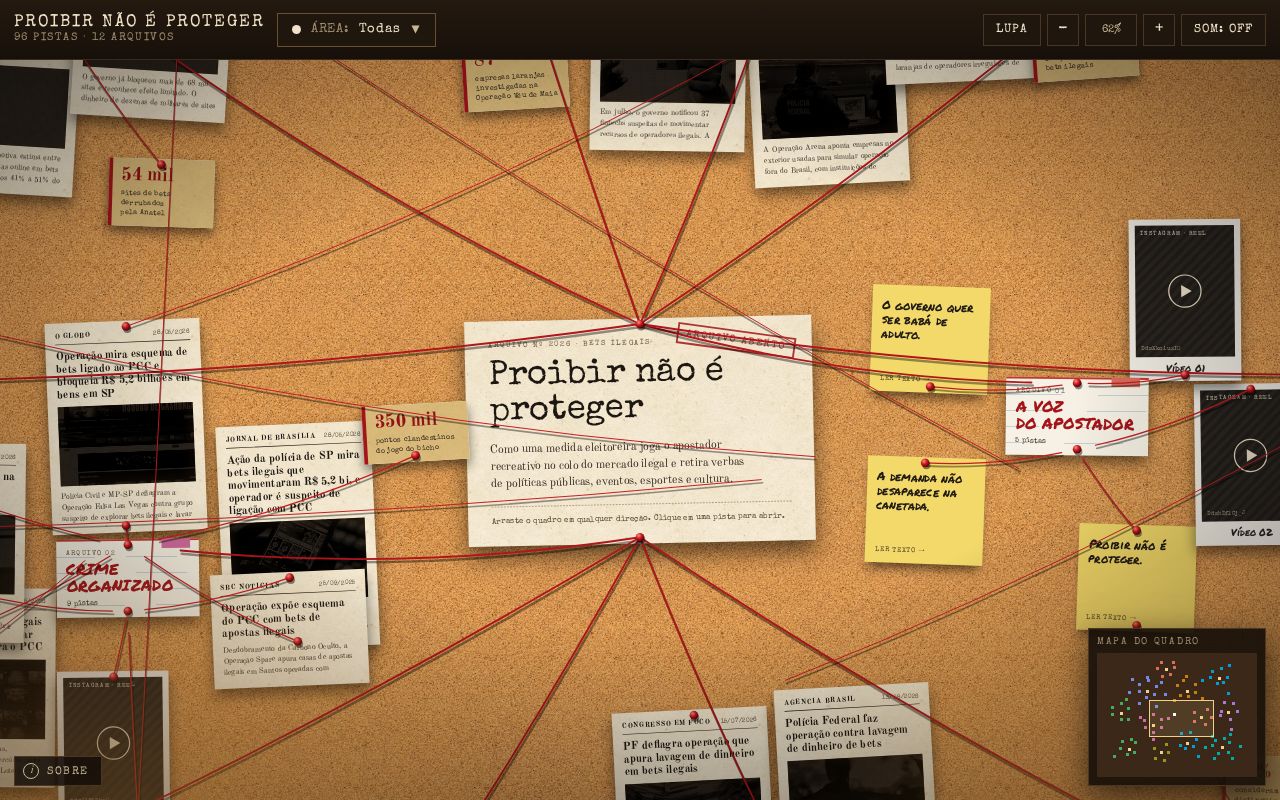 Preview of Proibirnaoeproteger