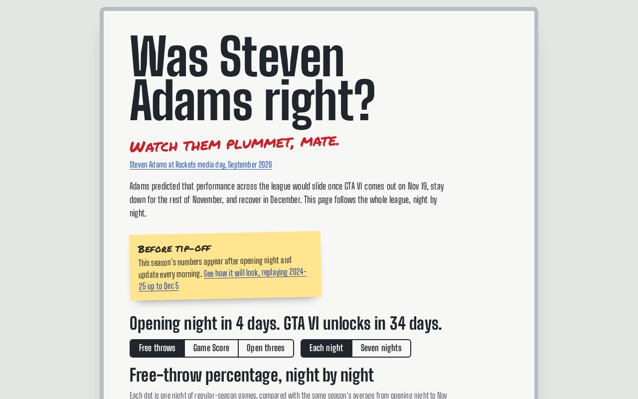 Preview of Adams Tracker