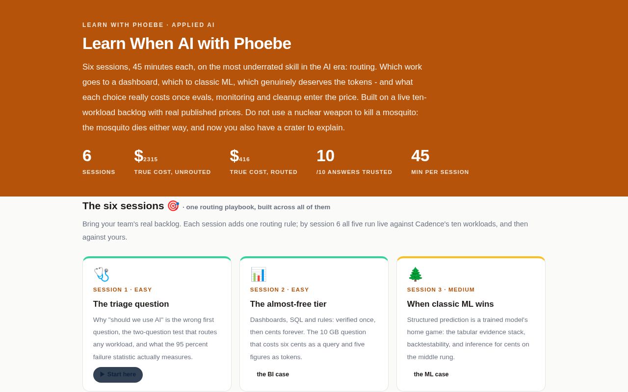 Preview of Learn When Ai With Phoebe