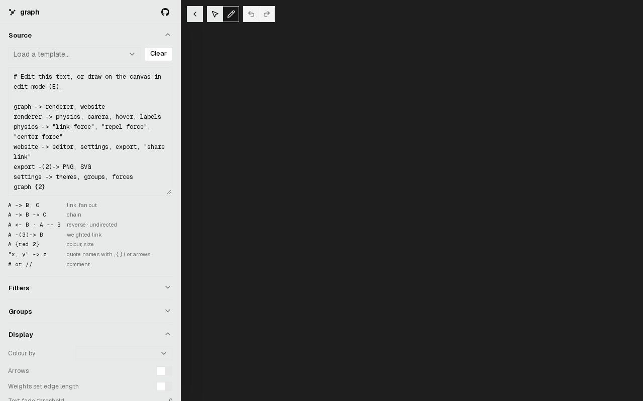 Preview of Graph