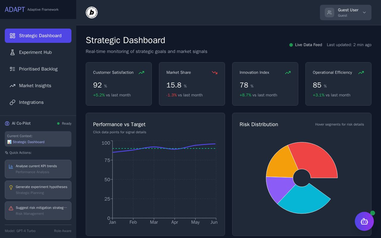 Preview of ADAPT - The Adaptive Product Framework