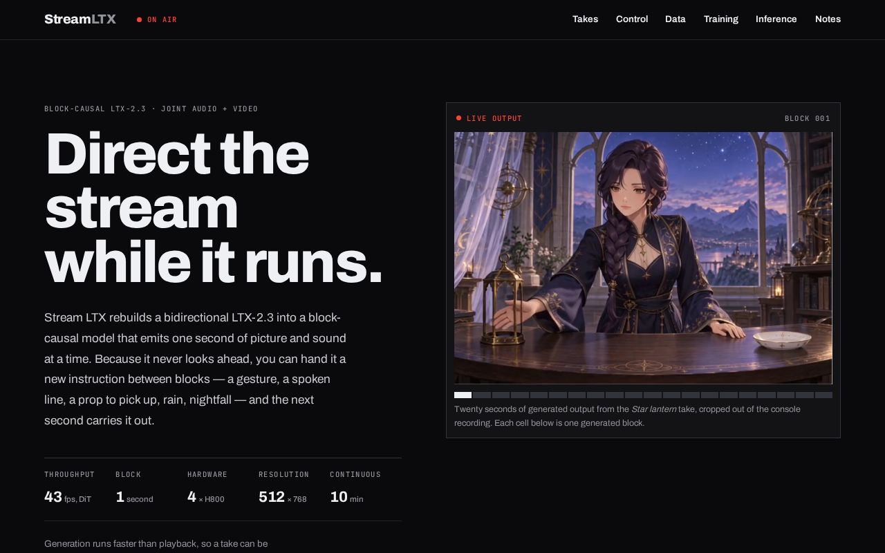 Preview of StreamLTX
