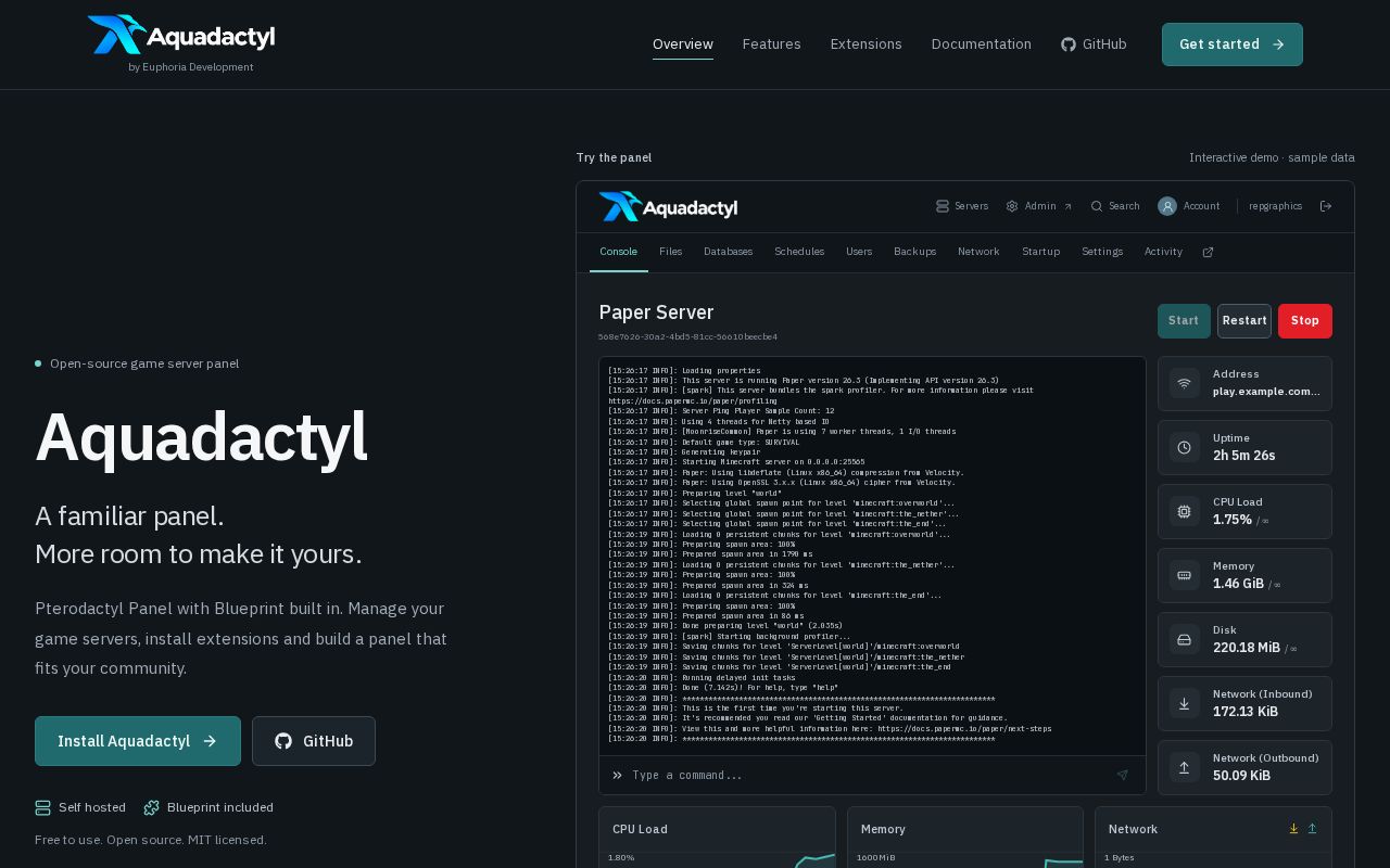 Preview of Aquadactyl