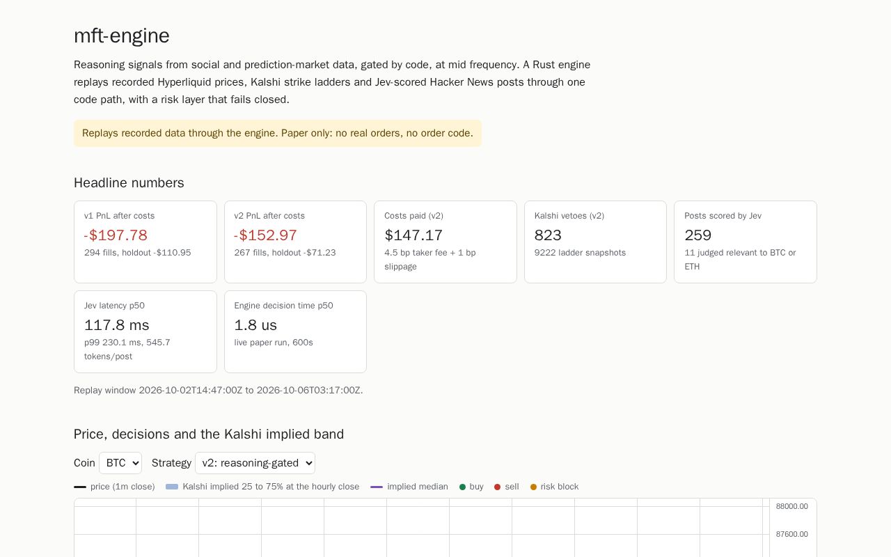 Preview of Mft Engine