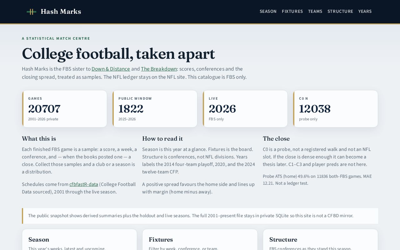 Preview of Hash Marks
