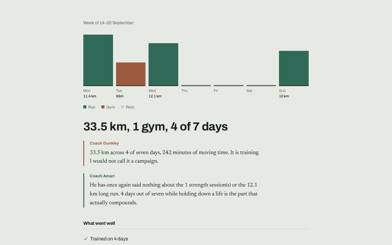 Preview of Strava Coach