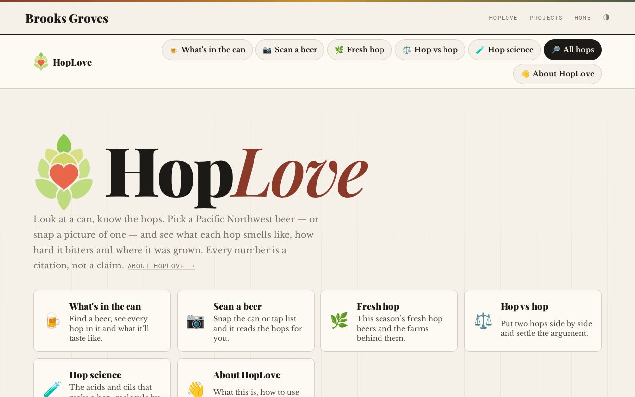 Preview of Hoplove